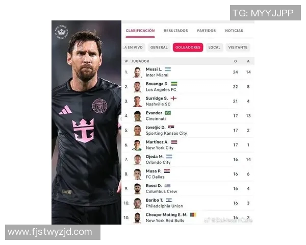 西甲最新世界排名：梅西力压C罗居榜首，本赛季正面交锋数据惊现大逆转